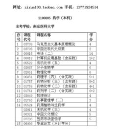 重医自考本科药学