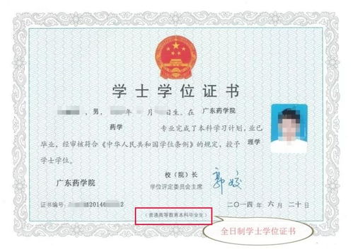 自考本科学位证什么时候拿