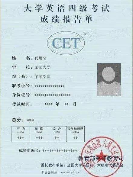 自考本科前英语已拿到英语四级证书