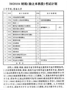 四川2013自考会计(独立本科段)考试计划