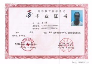 自考汉语言本科需要考英语吗
