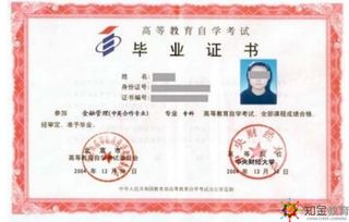 成人自考本科报名费多少钱