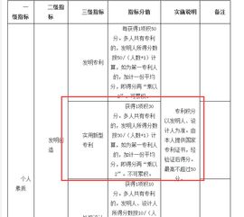 深圳户籍自考本科补贴政策吗