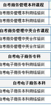 新疆自考本科报什么专业好