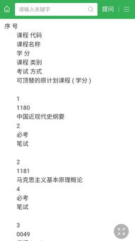 江苏省高自考本科专业