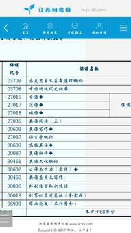 自考本科英语难不难