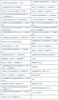 自考本科认证顺利吗