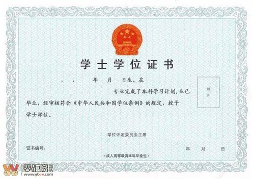 自考本科可以拿学位证