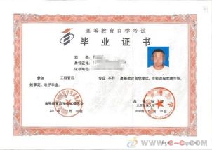 西安交通大学考研自考本科