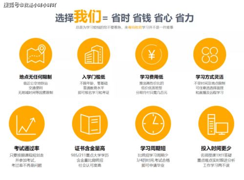 本科自考11门课目