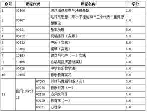 浙江师范大学日语本自考本科