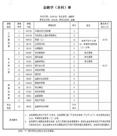 武汉大学法律专业自考本科