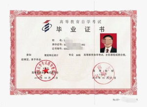自考本科平面设计需要学那些