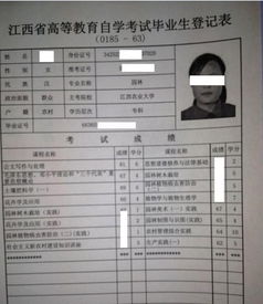 南昌大学行政管理自考本科专业