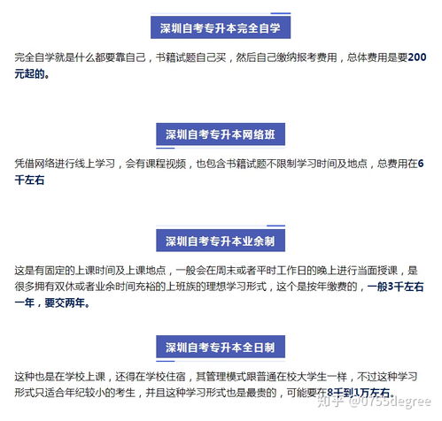 自考本科报名机构多少钱
