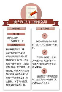 自考本科打工度假签证