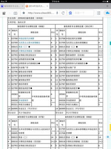 专升本好还是全日制自考本科好