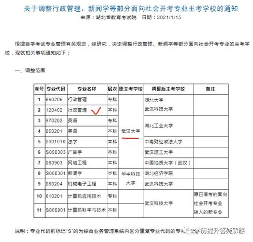 报自考本科是直接自己报还是