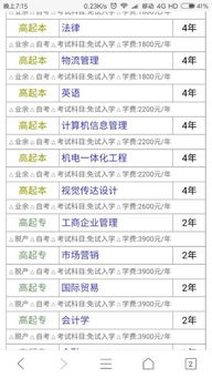 自考本科脱产是什么意思