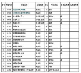 大连摄影摄像自考本科专业