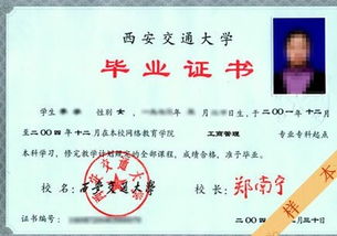 西安自考本科学校有哪些专业