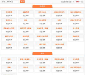 南艺有什么自考本科