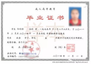 江苏南京理工大学主考专业自考本科毕业生申请学士学位的规定