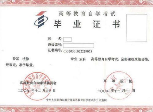 成人自考本科专业有限制吗