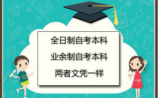 想自考本科需要准备什么