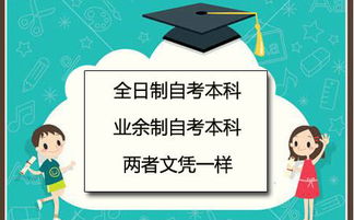 高中毕业想自考本科要多久