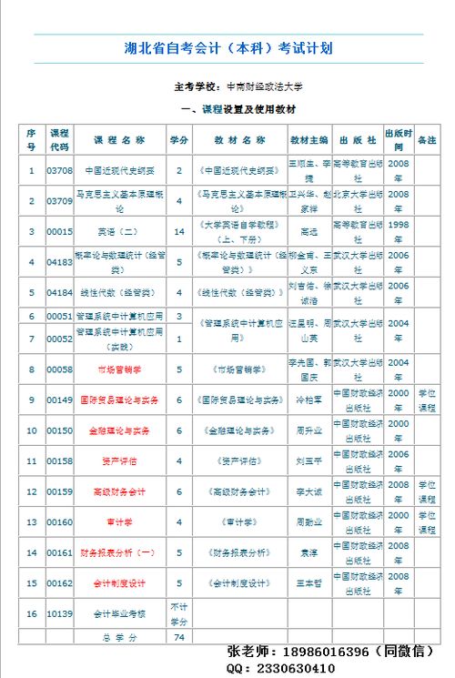 自考本科跟统招有什么区别