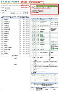 自考本科毕业论文3000字