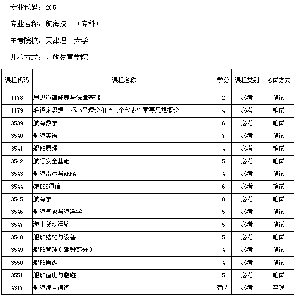 航海技术自考本科目