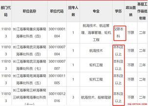 成人自考本科可以高公务员吗