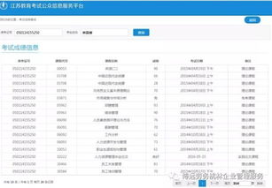 报名自考本科可以不用报班吗