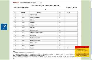 自考本科装修设计