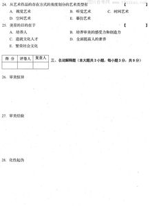 美学自考本科考试资料