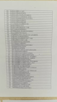 法律自考本科毕业论文选题方向