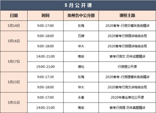 山东省公务员自考本科能考么