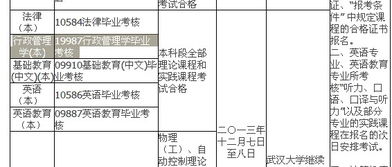 自考本科过程性考核机考形式