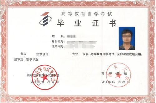 自考本科的证国家承认吗