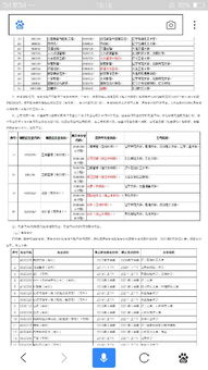 应用本科需要参加自考吗