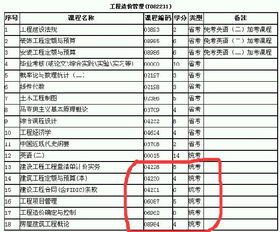 自考可以拿本科报到证吗