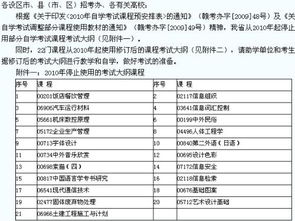 艺术设计自考本科教材