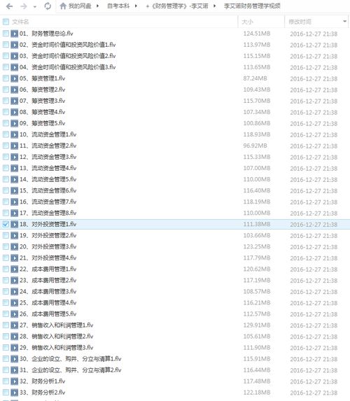 自考本科是金融考研