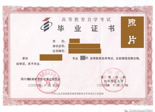 成人自考和本科学历