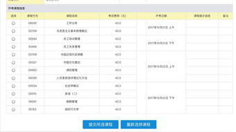报名自考本科网址