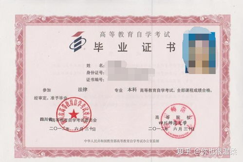 本科助学班学班和自考