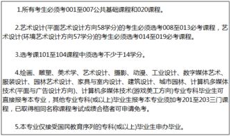 自考本科哪个专业时间最短可以考完