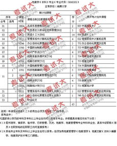 自考本科档案学